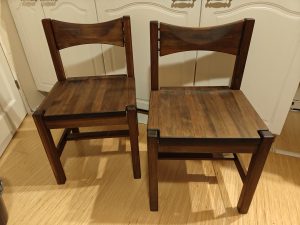 Second hand -tuotteet Hongistot